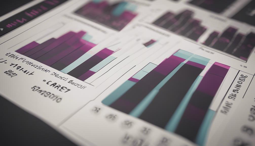 profit projections for endorsements