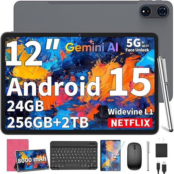 12-Inch Android 15 Tablet with Keyboard and 2TB Storage