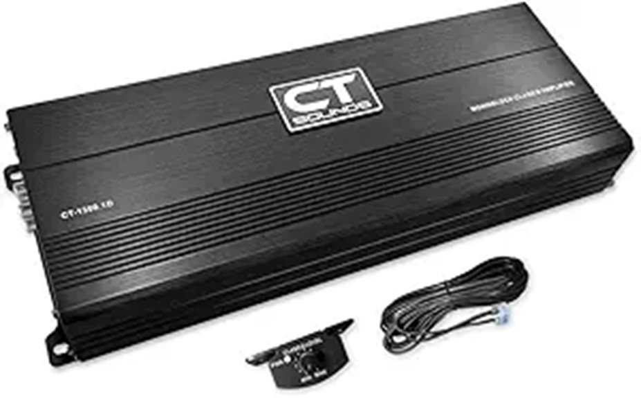 CT Sounds CT-1500.1D Car Amplifier (1500W RMS)