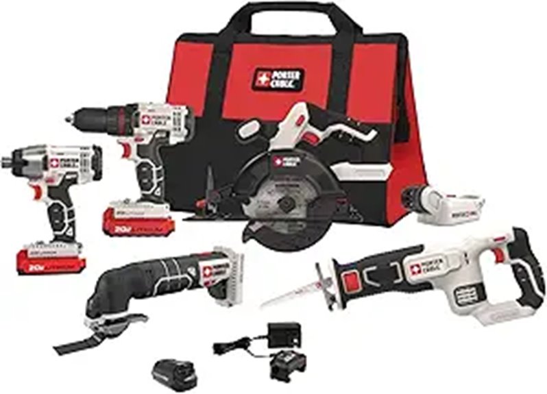 PORTER-CABLE 20V MAX* 6-Tool Cordless Kit