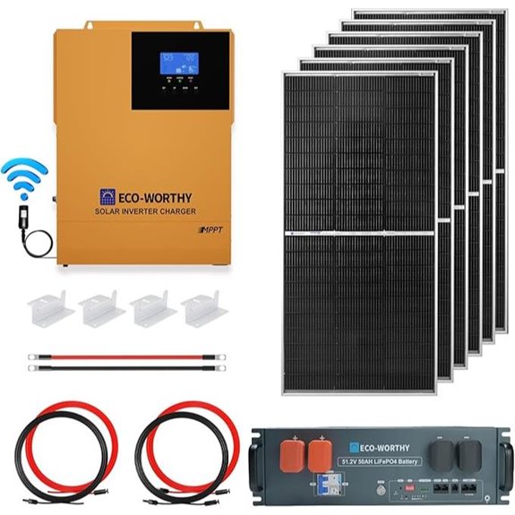 ECO-WORTHY 48V 1200W Off-Grid Solar Kit