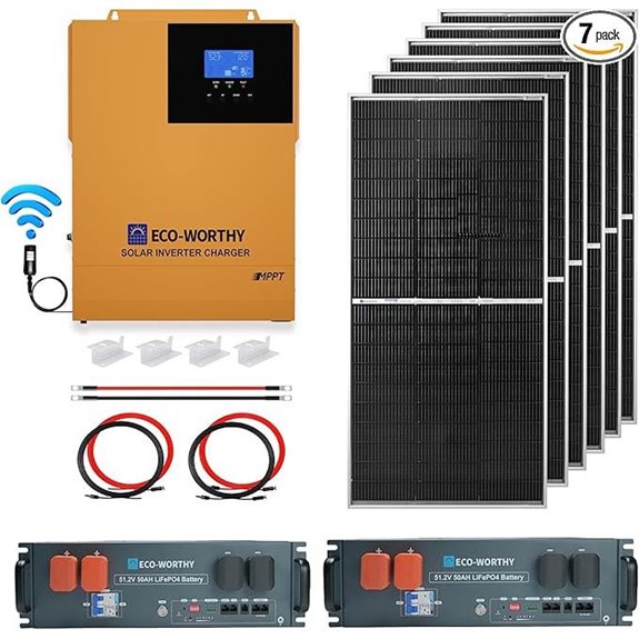 ECO-WORTHY 4.68KWH Solar Power Kit with Inverter