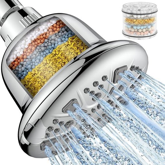 MakeFit Filtered Shower Head with 7 Settings