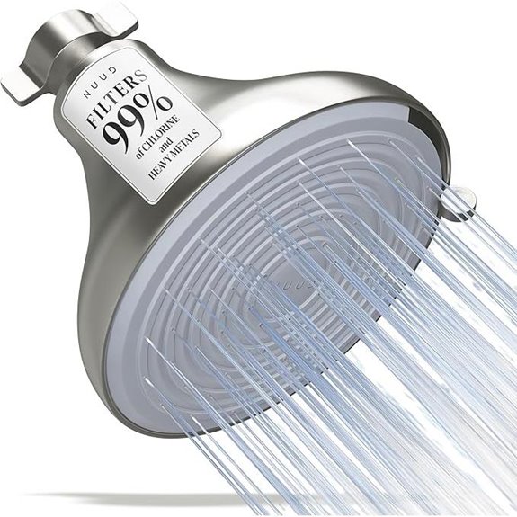 NUUD Filtered Shower Head for Hair & Skin Care