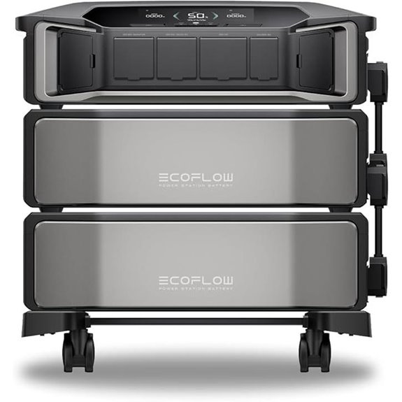 EF ECOFLOW 12kWh Power Station with Expandable Battery