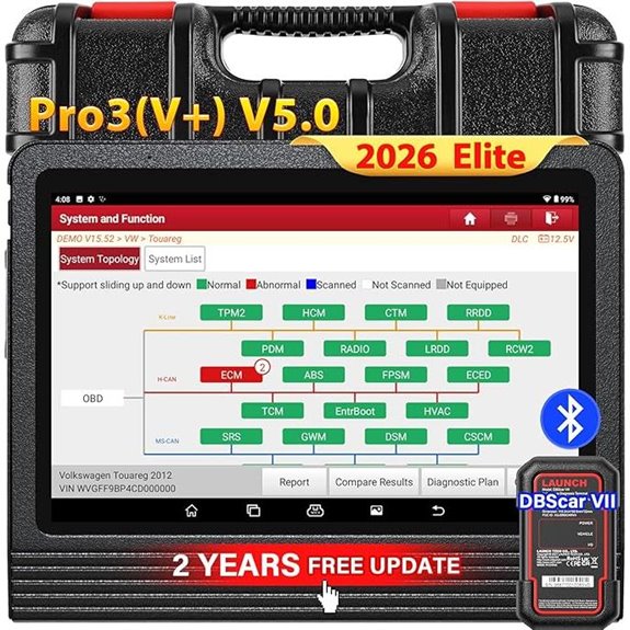 Launch X431 PRO3 V+ Diagnostic Scanner with ECU Coding