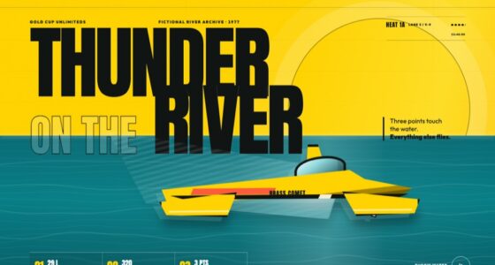 Hydroplane — Gold Cup River Thunder (FABLE/175)